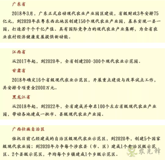 中央財政百億扶持資金支持現代農業產業園！ 申請又需要哪些事項？