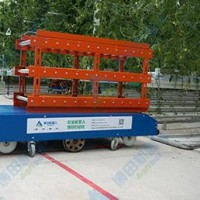 軌道式農業運輸機器人