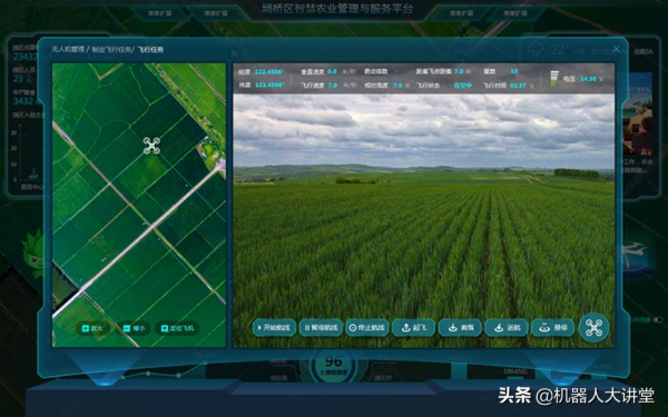 5年將上百億的農業機器人市場，中國大有可為，做細節會是關鍵