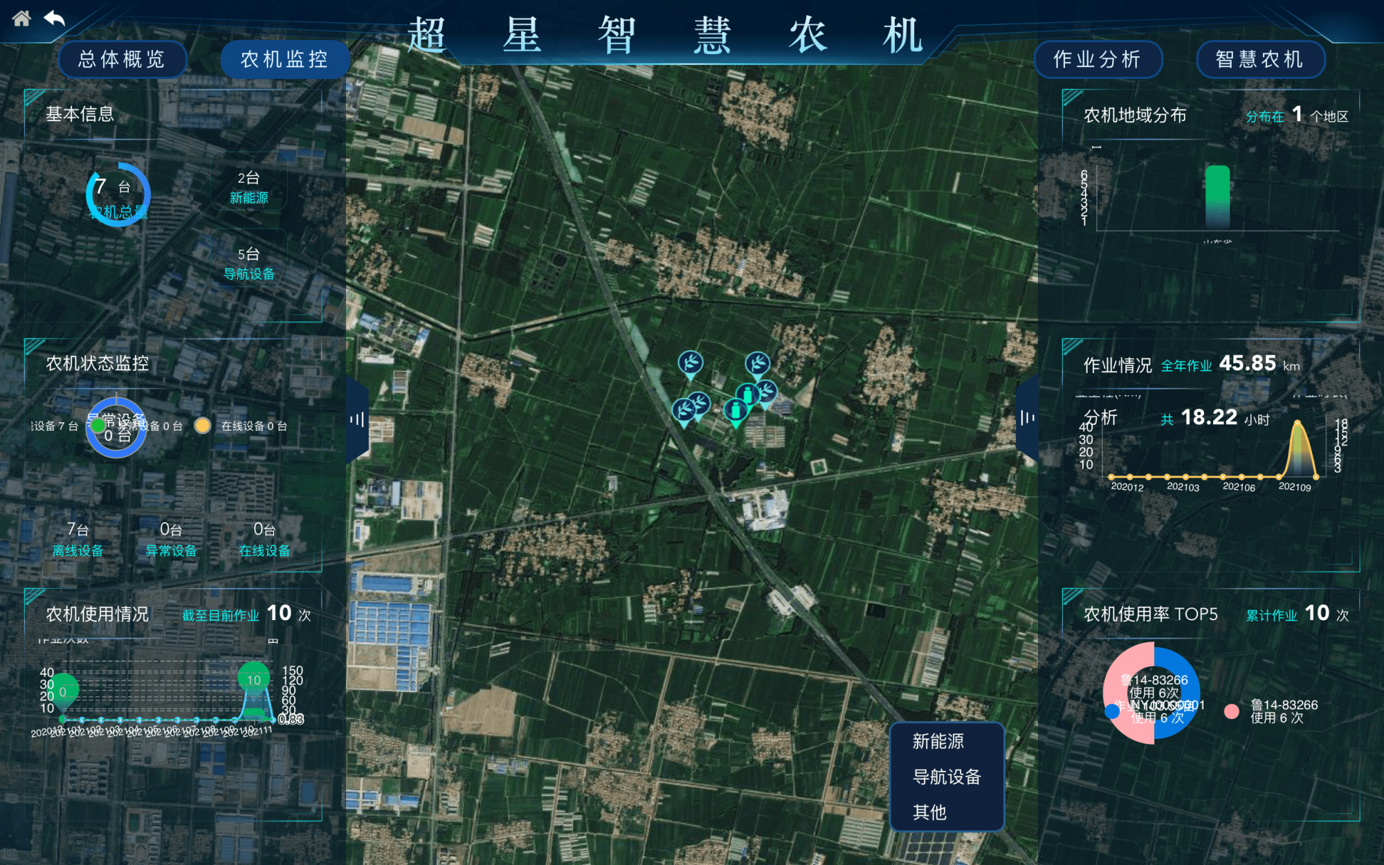 新勢力崛起！外企約翰迪爾退出中國 自主品牌超星智能逆勢而上 