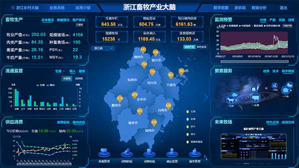 點贊！浙江畜牧產業大腦入選省數字化改革&ldquo;最佳應用&rdquo;