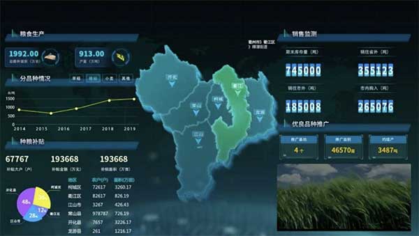 大地量子 &ldquo;數字地球PaaS平臺&rdquo; 被評為2021數字鄉村大腦十強