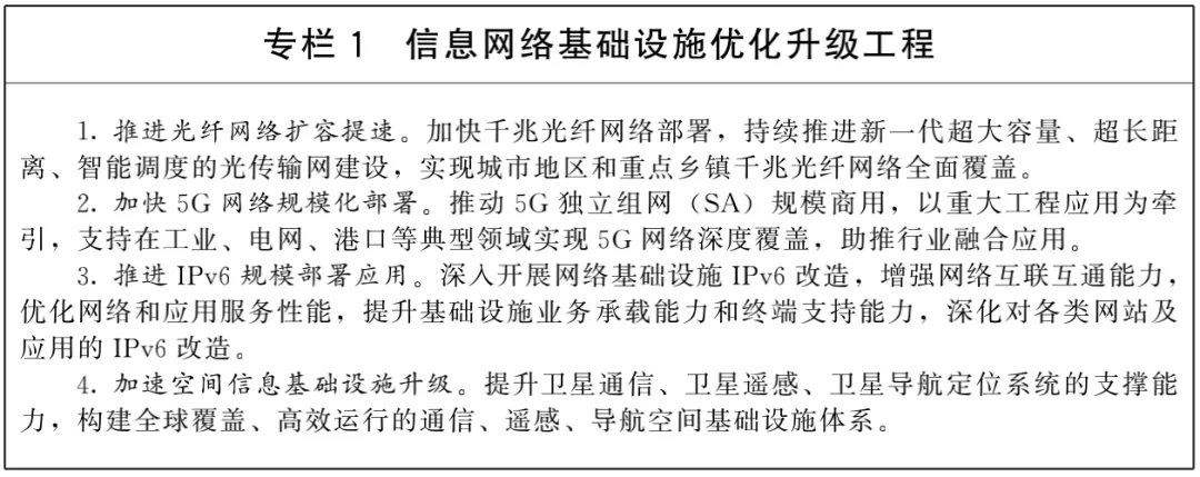 國務院重磅規劃：大力提升農業數字化水平，創新發展智慧農業