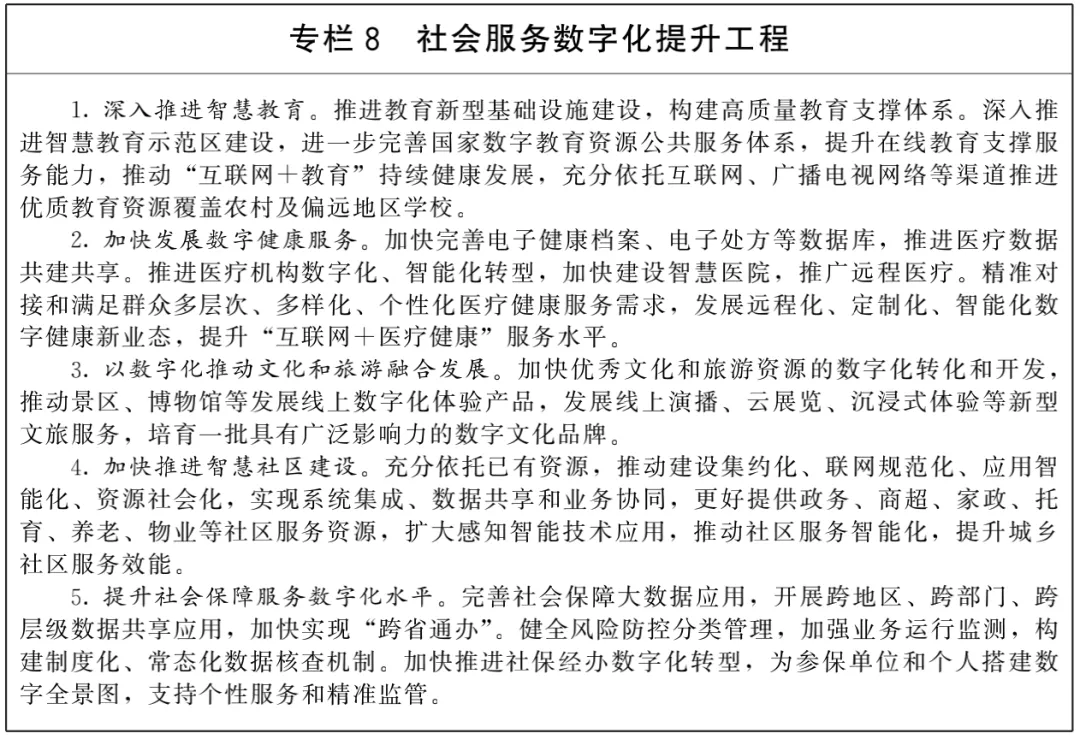 國務院重磅規劃：大力提升農業數字化水平，創新發展智慧農業