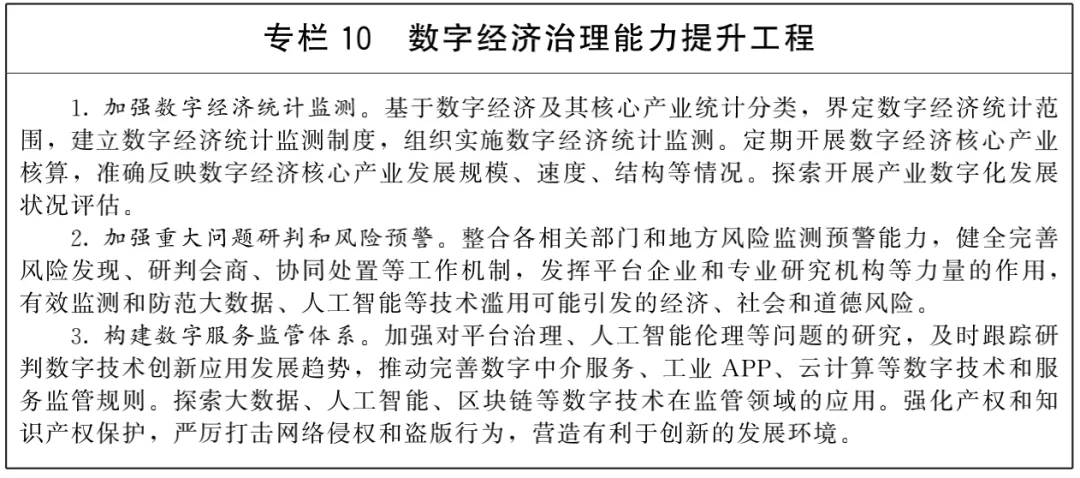 國務院重磅規劃：大力提升農業數字化水平，創新發展智慧農業