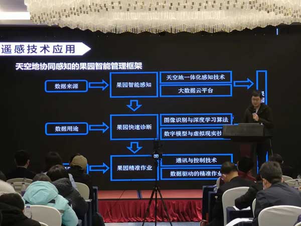 共話無人農場裝備發展，盤點2021贏戰2022