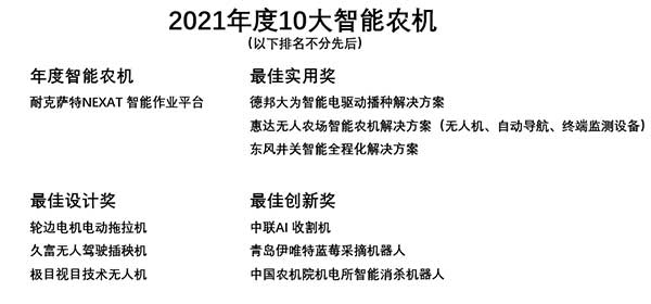 共話無人農場裝備發展，盤點2021贏戰2022