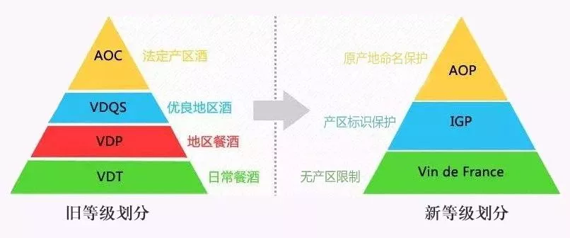 農參專稿：小產區戰略為何引發全球關注？