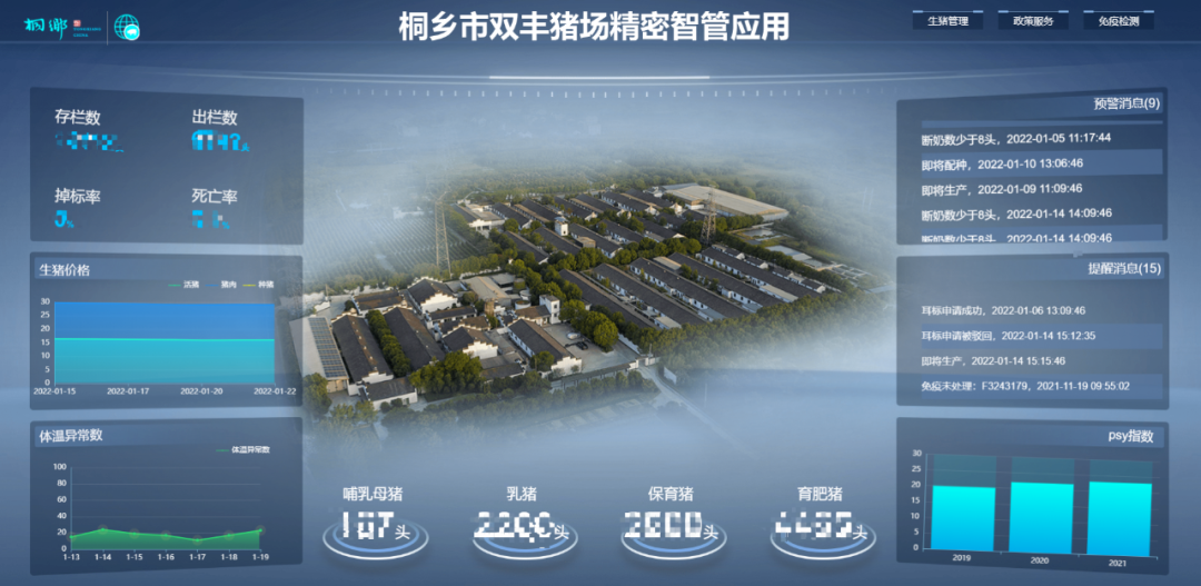 數字鄉村指數全國百強縣域榜單發布，位居榜單前十的縣域都做了啥？