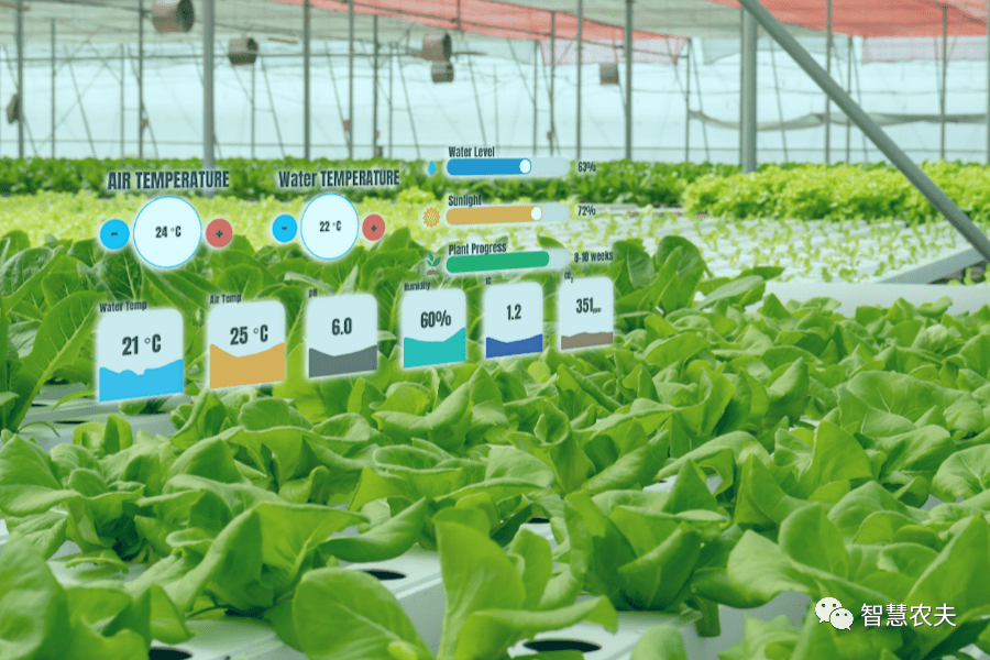 農業部出手，智慧農業將迎來七個方面全面突破！