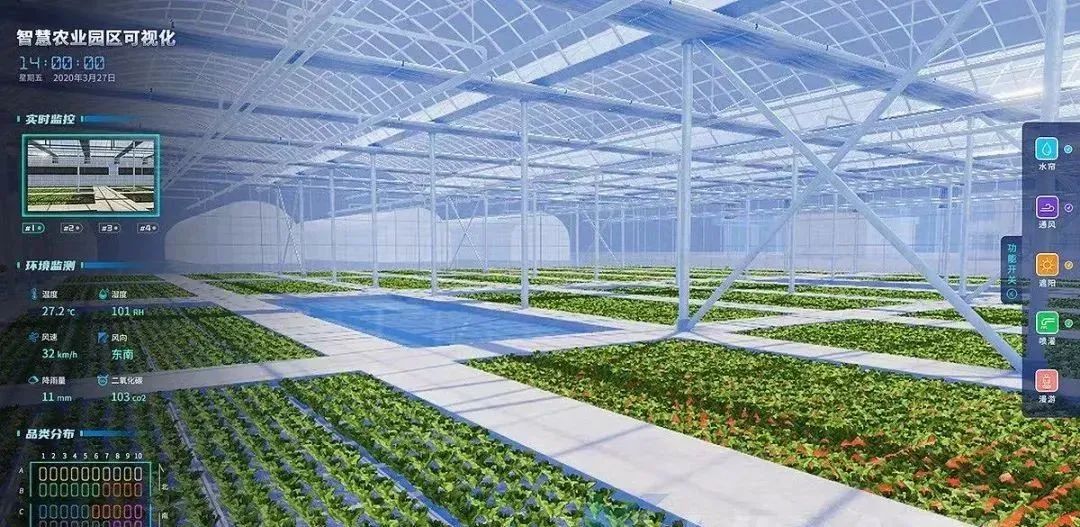 政策紅利！我國智慧農業發展全解