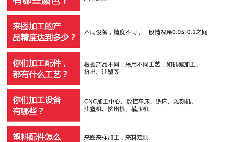 廠家直銷各種pc板pc加工件
